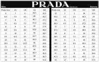 scarpe tennis prada|prada sandals size guide.